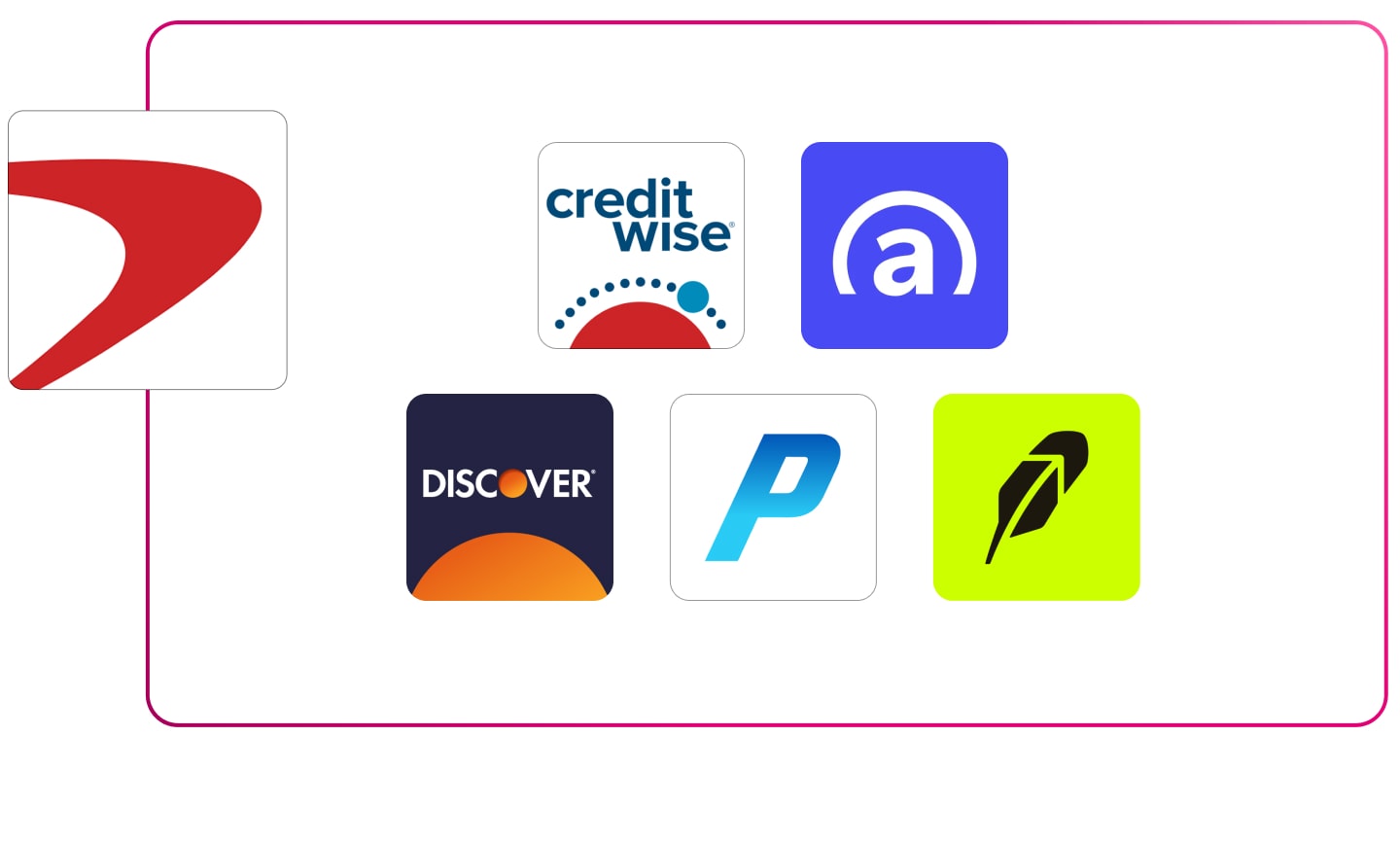 Customers who manage their finances with Capital One also use these apps: Credit Wise, Affirm, Discover, Progressive, and Robinhood.