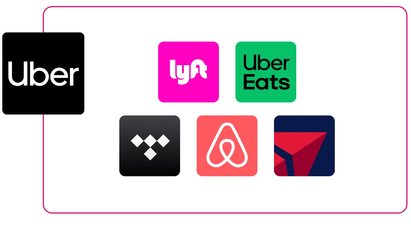 Customers who request rides with Uber also use these apps: Lyft, Uber Eats, Tidal, AirBnB, and Delta.