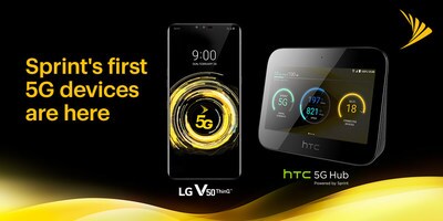 Sprint is building one of the largest 5G device portfolios in the U.S. to give customers more choice in how they access 5G.