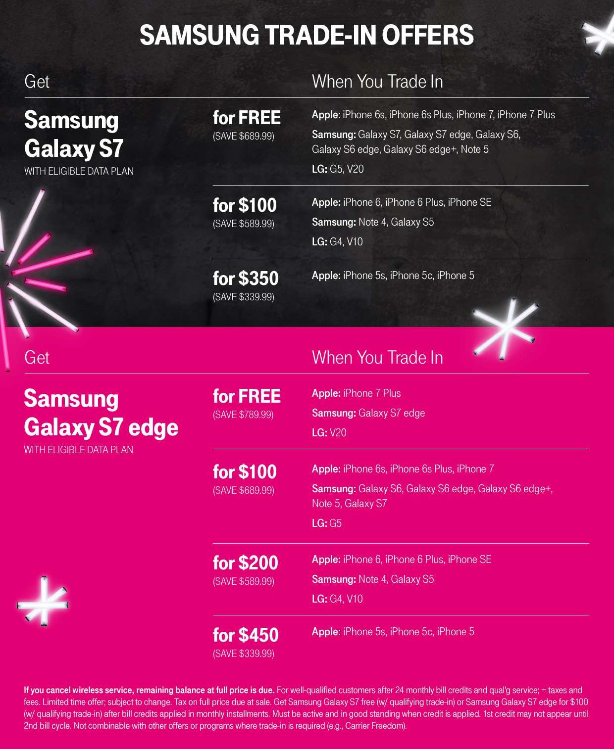 t mobile trade for iphone 16
