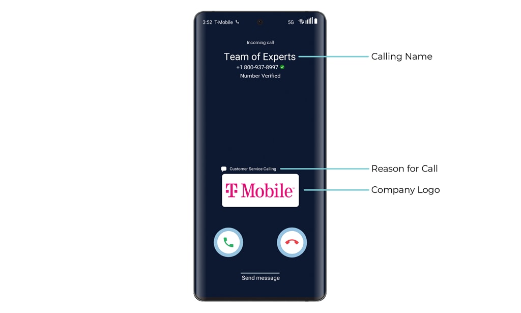 TMobile and Partners Complete FirstEver Wireless Call with Rich Call