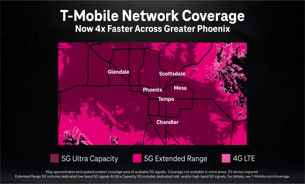 What 5G can offer you and when you need a 5G booster - January