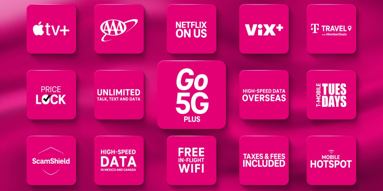 Introducing T‑Mobile's Latest Un-carrier Move “Phone Freedom
