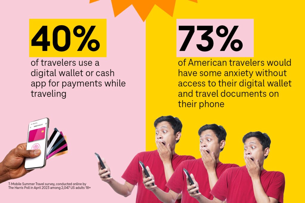 Planning 'Revenge Travel' This Summer? Make Sure You Have