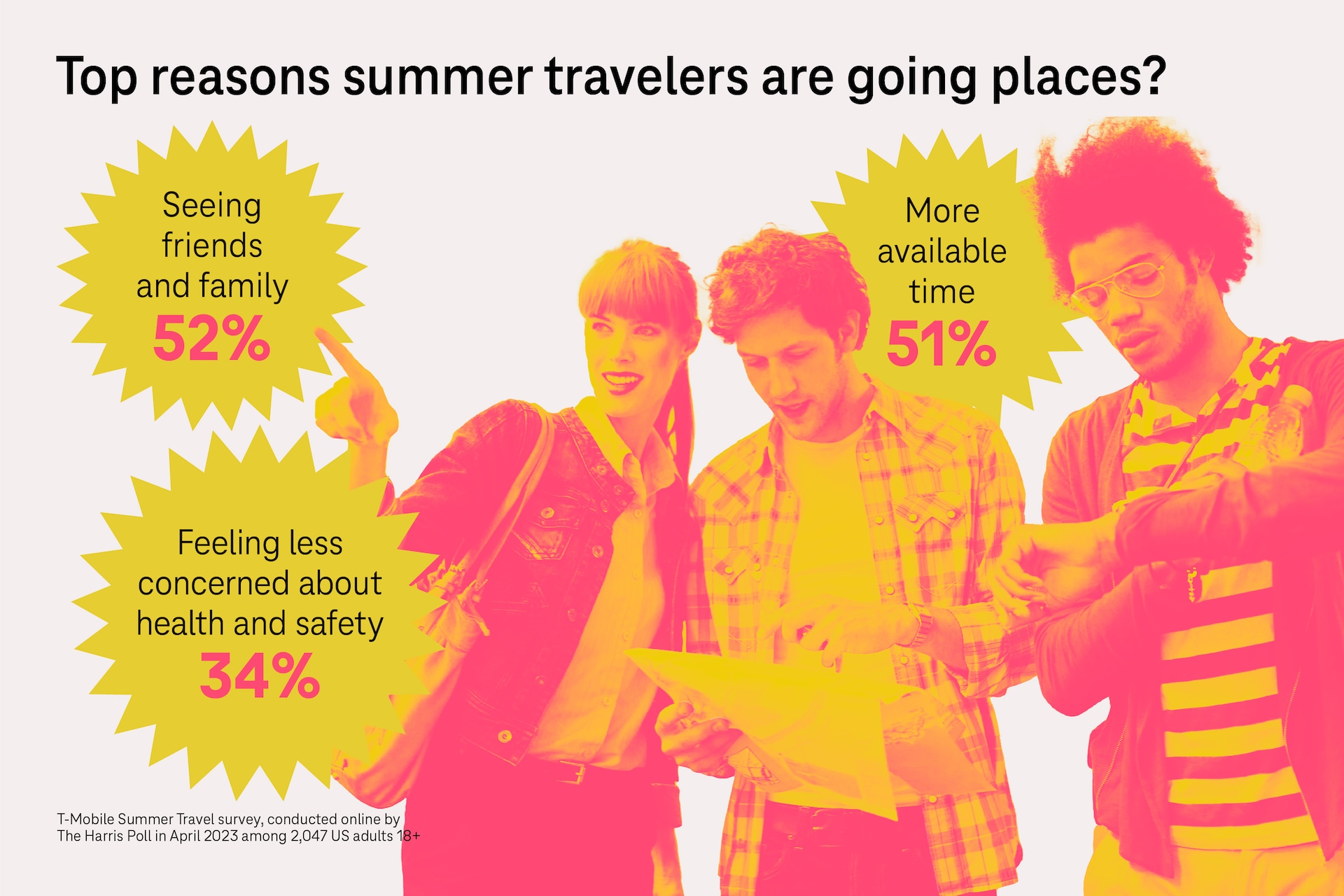 Planning Revenge Travel This Summer Make Sure You Have This Travel planning-revenge-travel-this-summer-make-sure-you-have-this-travel